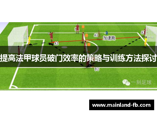 提高法甲球员破门效率的策略与训练方法探讨