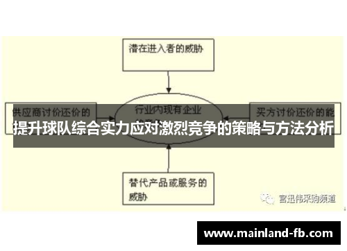 提升球队综合实力应对激烈竞争的策略与方法分析